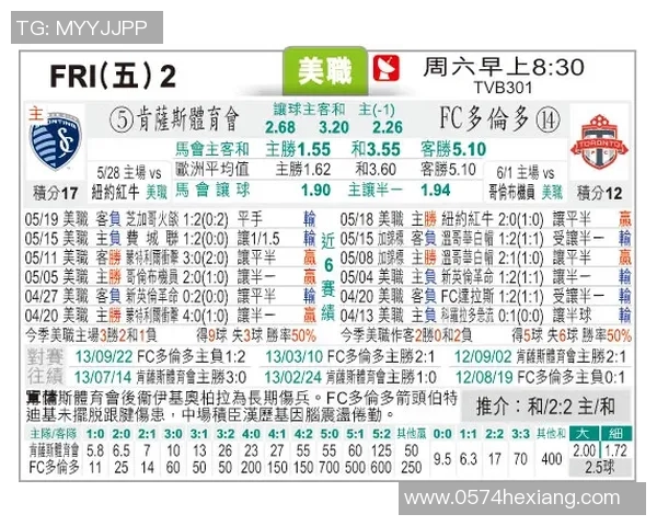 全面解析中国足彩网对阵表助你掌握赛事动态与投注策略